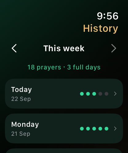 Rak’ah: The moments behind it